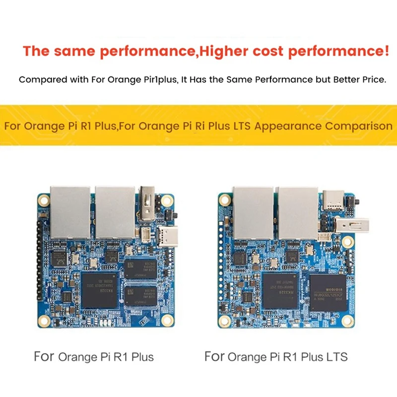 Oranžinė Pi R1 Plius LTS RK3328 Quad-Core ARM Cortex-A53 1GB RAM Dual Gigabit Ethernet Openwrt Plėtros Taryba Nuotrauka 3